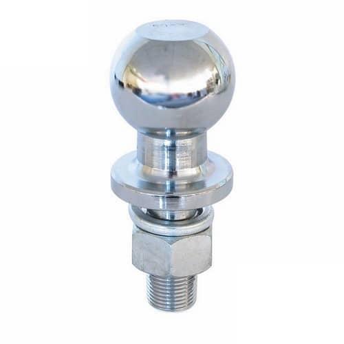 SFERA REGOLAMENTARE TRAINO