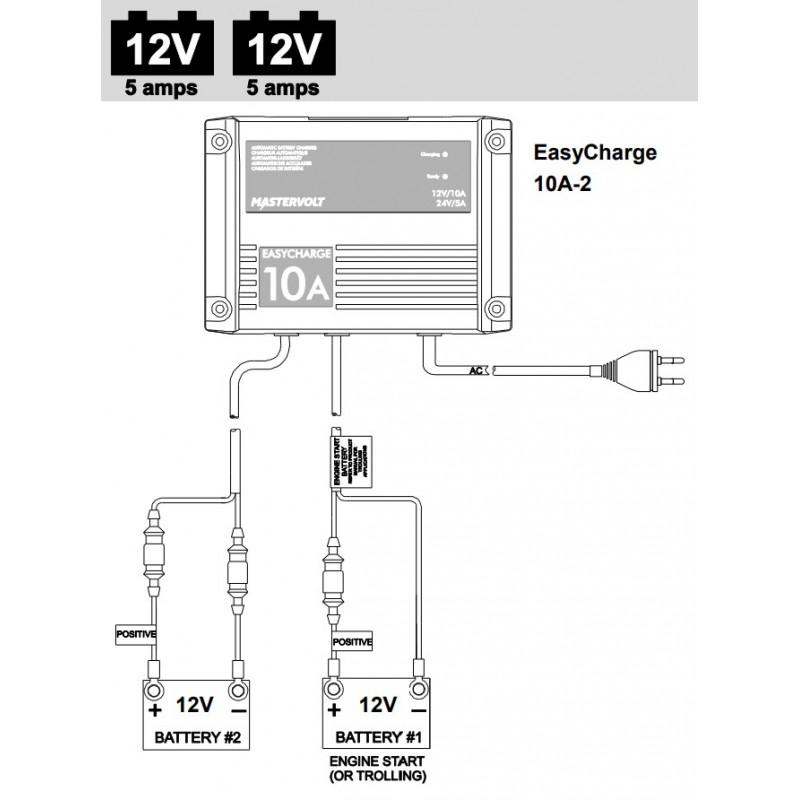 EASY CHARGE 10A