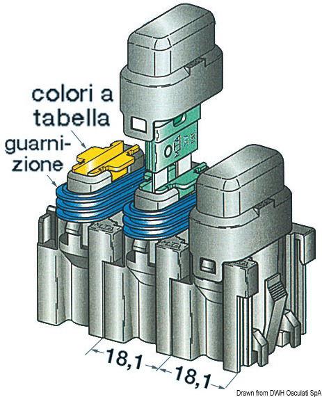 Portafusibili con coperchio 15 A