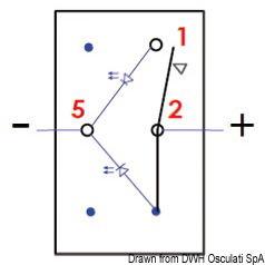 Interruttore Marina R II (ON)-OFF