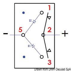 Interruttore Marina R II (ON)-OFF-(ON)