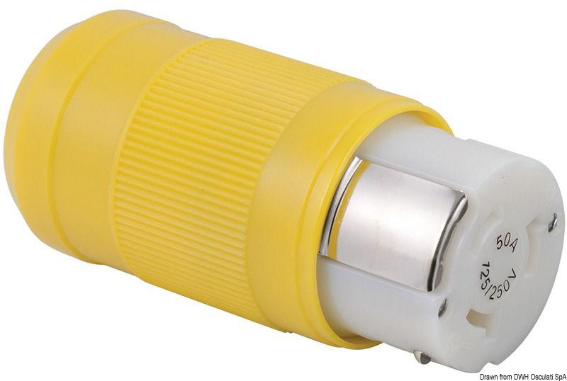 Spina Marinco bipolare tripolare 4 fili