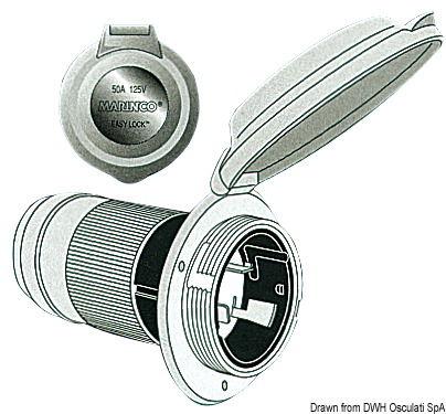 Presa Marinco bipolare monofase 3 fili
