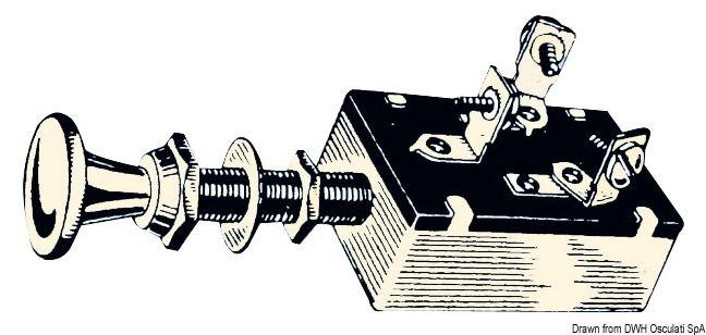 Interruttore a 2 circuiti 25 A