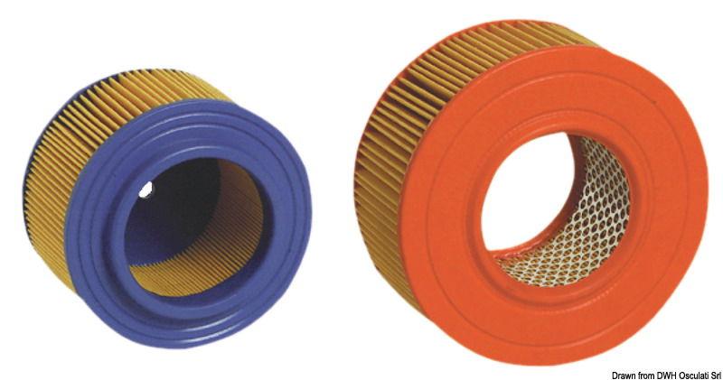 Filtro aria motori Volvo 3582358