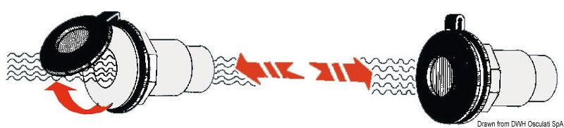 Valvola non ritorno 1"