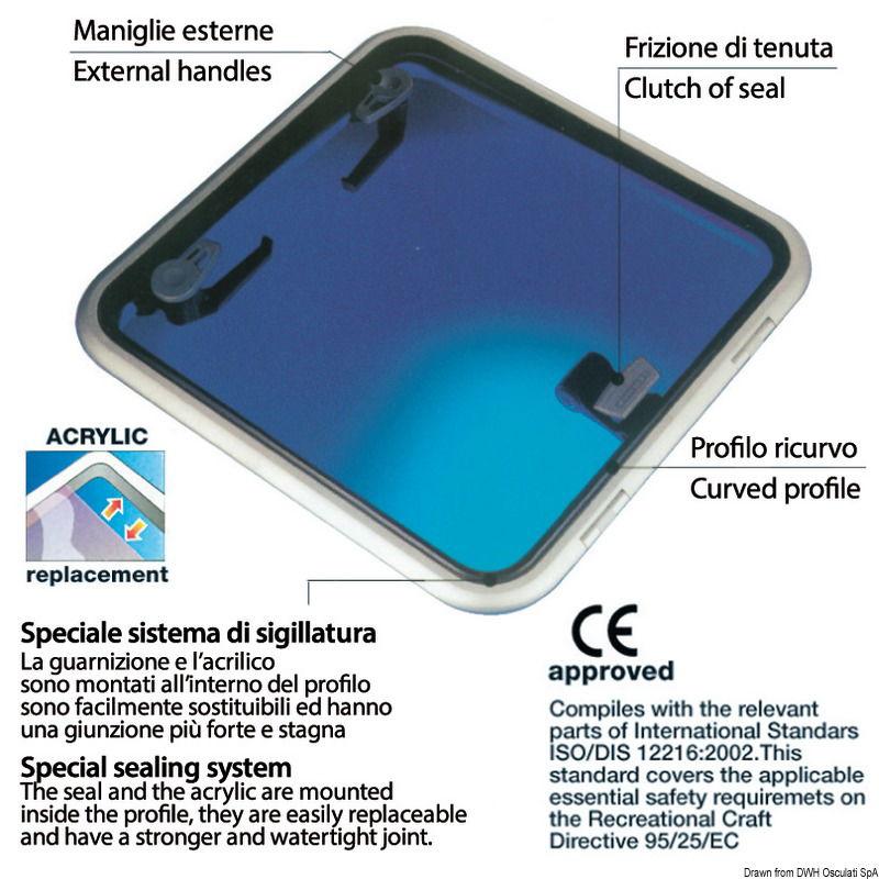 Passo uomo Lewmar Low Profile 40