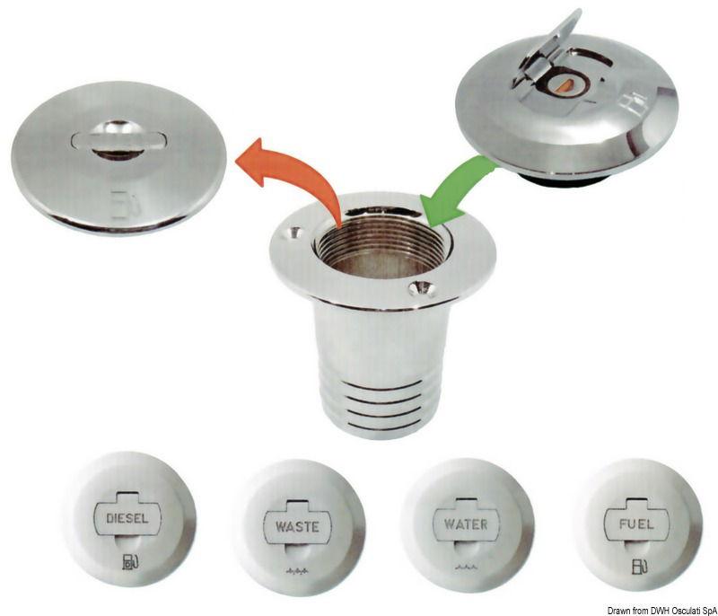 Solo tappo con chiave Fuel