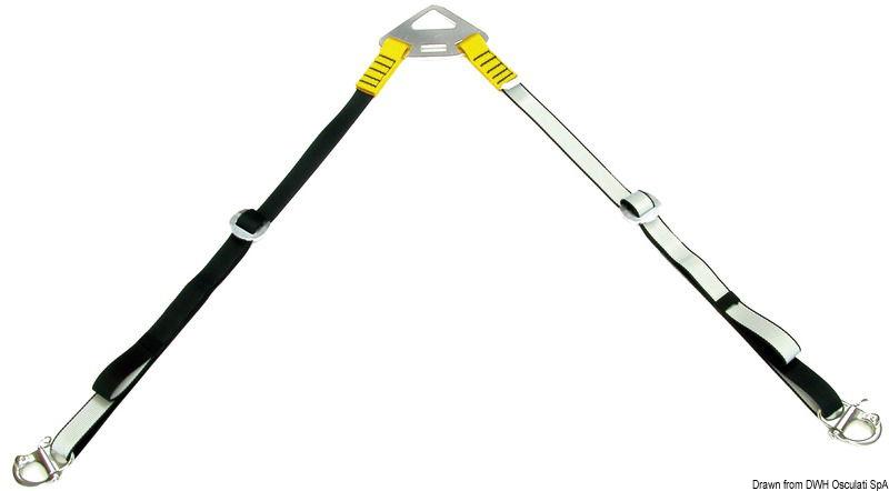 Sospendite per tender a 2 bracci