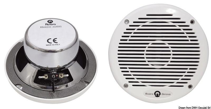 Altoparlante impermeabile Riviera doppio cono