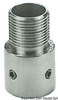 Supporto inox per GPS/VHF