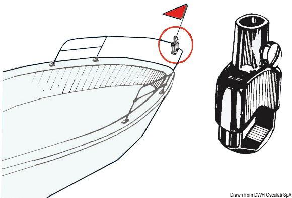 Supporto per asta 20 mm