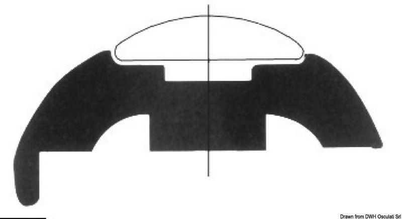 Base per profili PVC bianco 50 mm