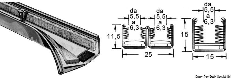 Canalina inox doppia 25 x 11,5 mm
