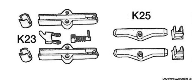 Kit K 25 per cavi C2/C7/C8