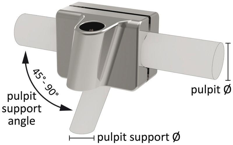 Basi DX-SX acciaio inox fissaggio su pulpito sistema Mickey