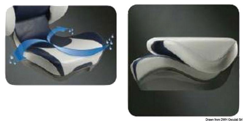 Sedile ribaltabile Attwood Centric II ergonomico