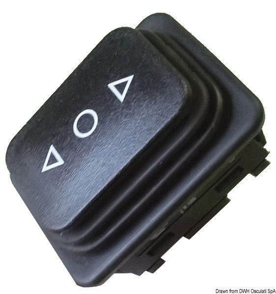 Interruttore (on) off (on)