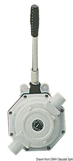 Pompa manuale Whale per acque nere