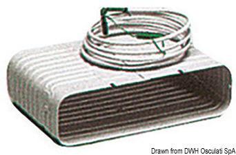 Evaporatore scatolato S3