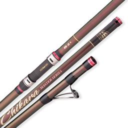 AKAMI CHIKARA MASTER 33