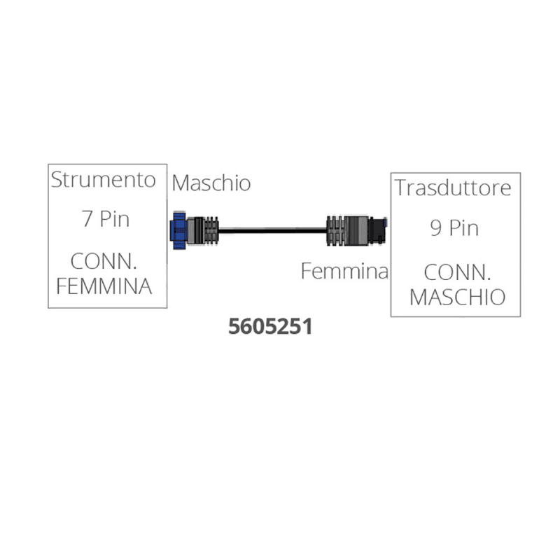 CAVO ADATTATORE PER CONNETTORI DA 7 A 9 PIN