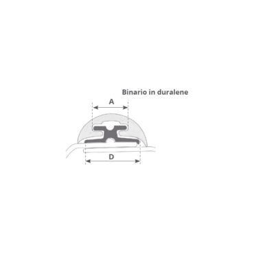 CANALINA RADIAL