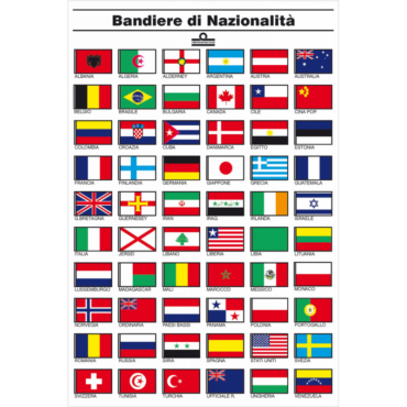 TABELLA BANDIERE NAZIONIONALITA'