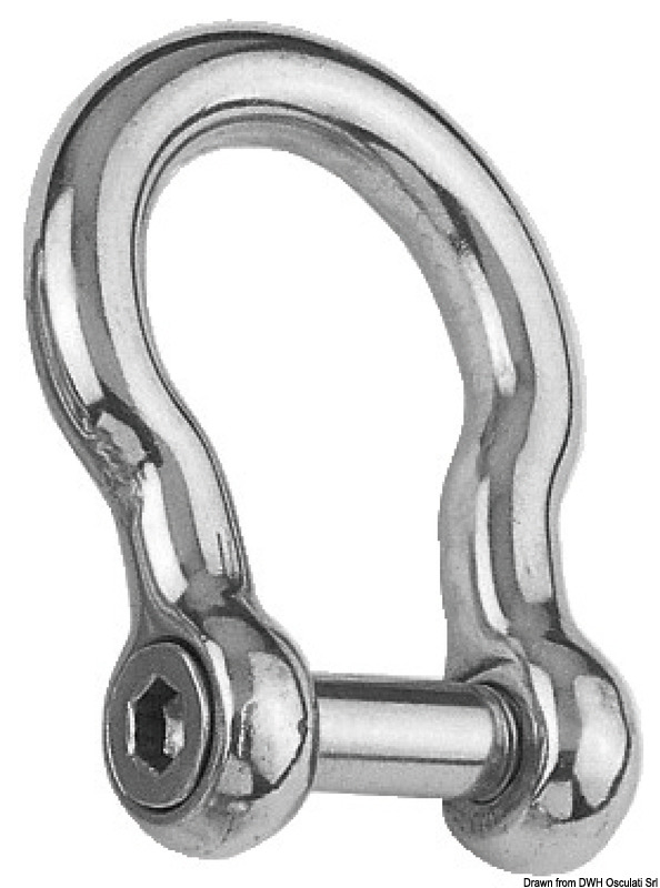 In acciaio inox AISI 316. Permettono all'ancora di infilarsi nei musoni di prua senza incattivarsi.