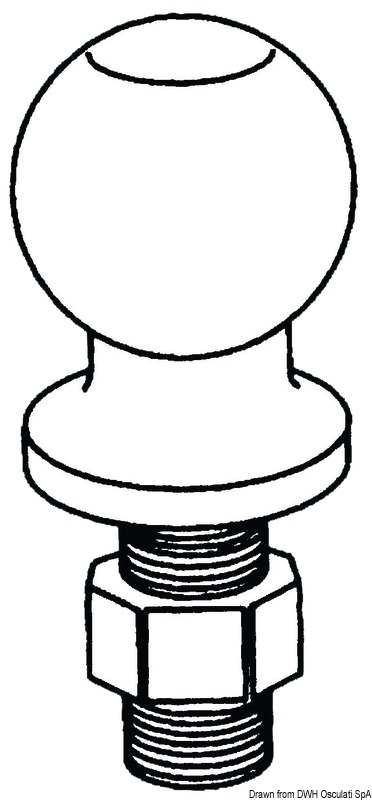 Towing ball for trailer, regulatory