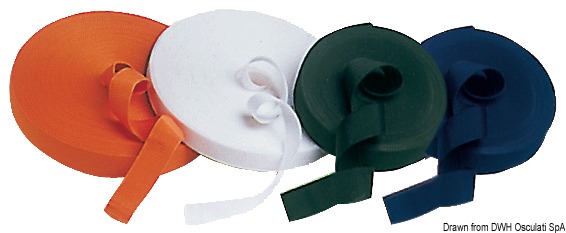 Ideale per fissaggio in coperta con accessori di tipo fibbia e piastrine.