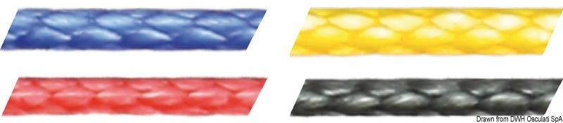 Treccia in Dyneema SK99 per controllo kite.