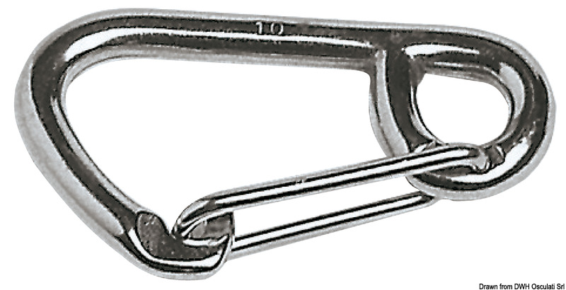 In acciaio inox AISI 316 lucidati a specchio. Risolvono il problema dei moschettoni legato alla scarsa apertura degli stessi.