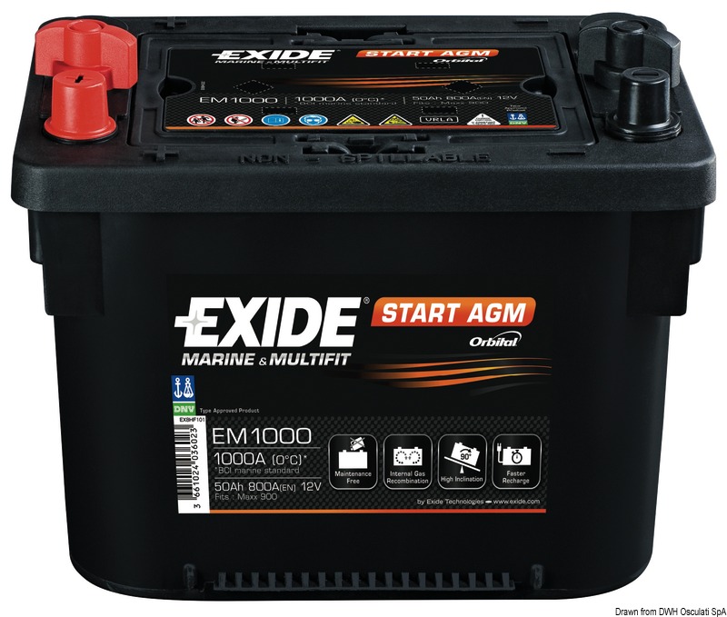 +50% di potenza in avviamento rispetto ad una batteria standard.Resistenza alle vibrazioni.Avviamenti garantiti da -40° C a + 75° C.Nessuna manutenzione.Totalmente ermetica.Inclinabile fino a 90°.Resistenza ai cicli di carica e scarica.Basso tasso di autoscarica.Tempi di ricarica rapidi.Ingombro e peso ridotti in rapporto alle prestazioni.Versatilità d’impiego: quattro poli e due attacchi frontali.