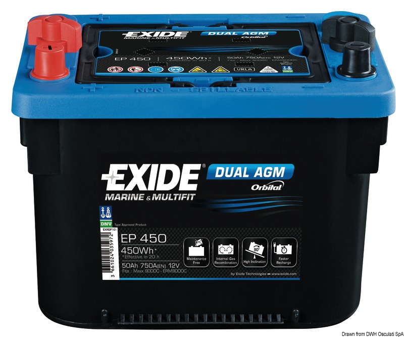 +50% di potenza in avviamento rispetto ad una batteria standard.Resistenza alle vibrazioni.Avviamenti garantiti da -40° C a + 75° C.Nessuna manutenzione.Totalmente ermetica.Inclinabile fino a 90°.Resistenza ai cicli di carica e scarica.Basso tasso di autoscarica.Tempi di ricarica rapidi.Ingombro e peso ridotti in rapporto alle prestazioni.Versatilità d’impiego: quattro poli e due attacchi frontali.