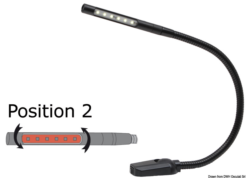 Doppia luce tramite rotazione del vetro.