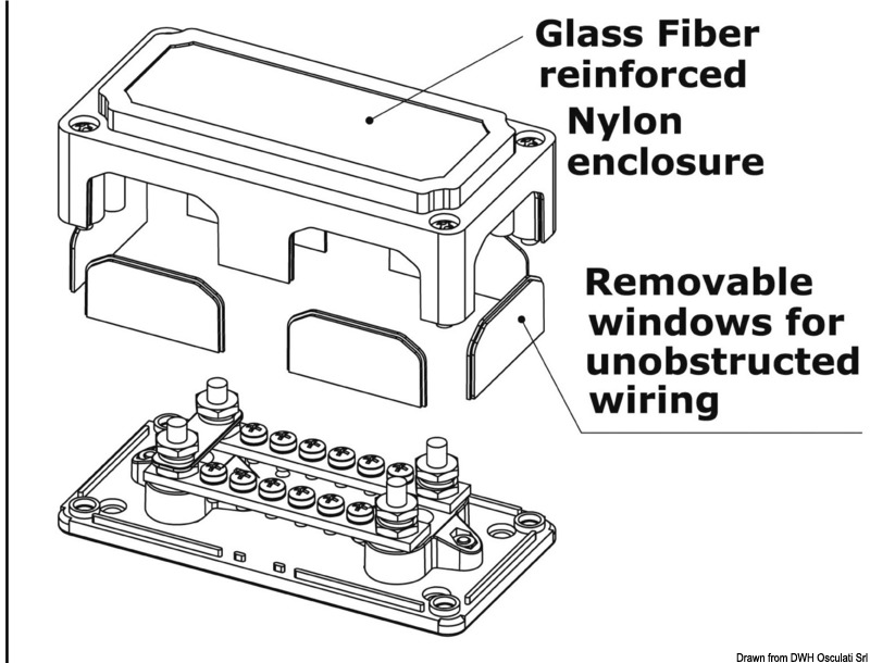 Fabbricato in nylon/fibra di vetro. Possibilità di far passare i cavi sui 4 lati.