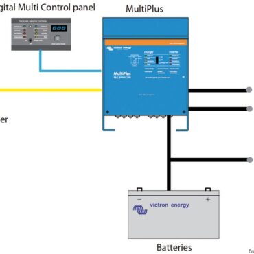 VICTRON MULTIPLUS combined system 24/1600/40-16
