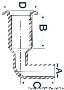 In nylon, con battuta frontale a vista in acciaio inox lucidato a specchio con portagomma a 90°.