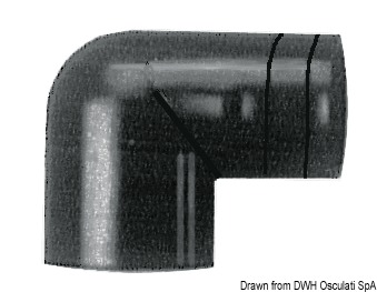 Per fuoriuscita a 90°con le tubazioni d’aspirazione o mandata pompe Henderson MKV 15.268.01/03/270.00.