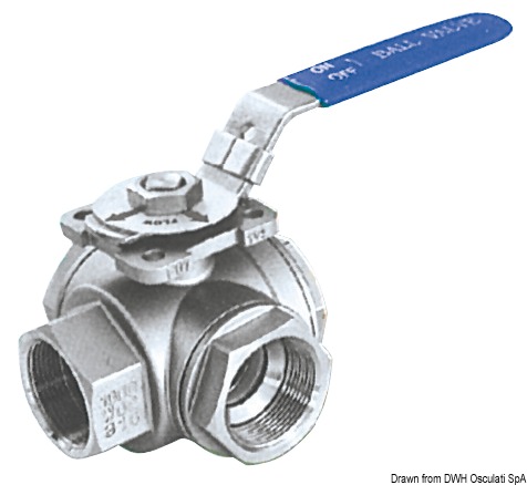 In acciaio inox AISI 316, deviatrice; complete di blocco sulla maniglia. Manovra a "T".