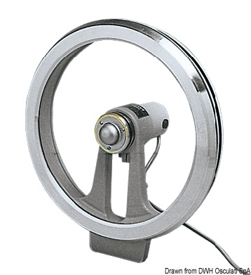 Il disco di vetro temperato raggiunge la massima velocità in solo 10 secondi. Centrifuga istantaneamente spruzzi, pioggia, sale, fango ecc.