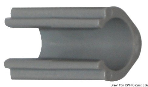 Adatti a boccaporti prodotti a partire dal 1998 (riconoscibili dal codice sul plexiglass A399XX02, 359XX503...).