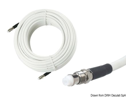 Cavi RG8X a bassa attenuazione già completi di connettori FME femmina da avvitare su antenne 29.990.01/02/03 e su terminale 29.990.20.