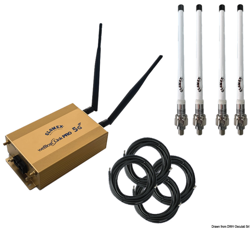 weBBoat® Link PRO 5G EXT