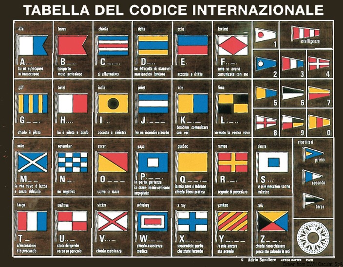Tavoletta in compensato marino verniciato.