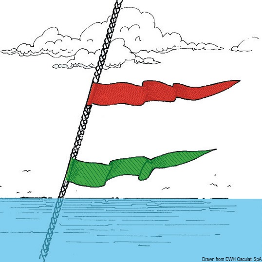 In nylon con chiusura a strappo, coppia rosso verde, confezionati su cartoni espositivi.