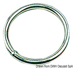Round ring 10x80 mm