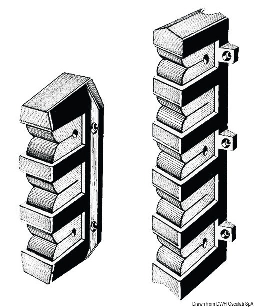 Con fissaggio orizzontale o verticale. Carcassa in P.P. nero, interno in neoprene morbido a cellule chiuse. Vengono venduti al paio.