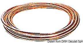 Soddisfa le direttive ISO7840/10088/16147DIS (carburanti) e 10239 (gas liquido).